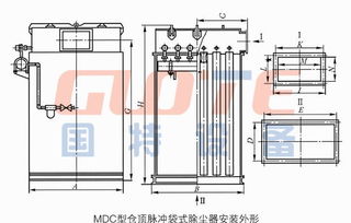 袋式除塵裝置及配件 脈沖袋式除塵器產品詳情與除塵設備技術解析