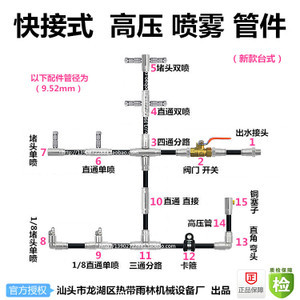 從車間到未來 春秋勞保服與除塵設備的安全革新